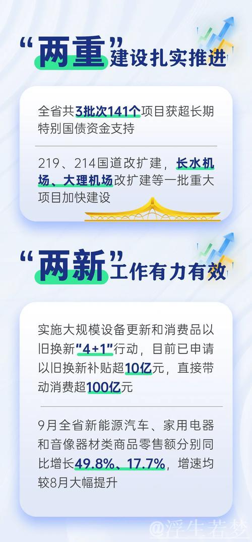 “两新”政策激发内需动能，我们的产品持续热销