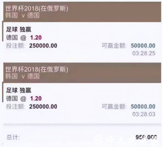 世界杯投注平台平台对比,哪个更靠谱? 世界杯投注平台平台对比,哪个更靠谱?