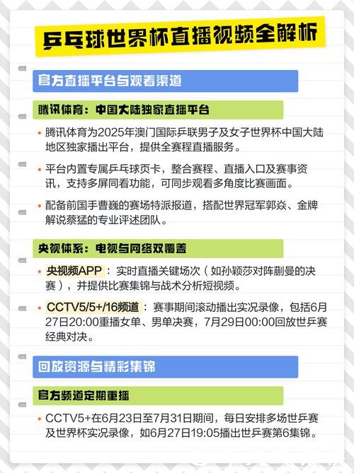 世界杯赛事直播赛事特点解析 世界杯赛事直播赛事特点解析