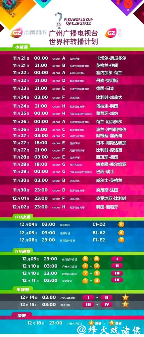 世界杯赛事直播赛事特点解析 世界杯赛事直播赛事特点解析