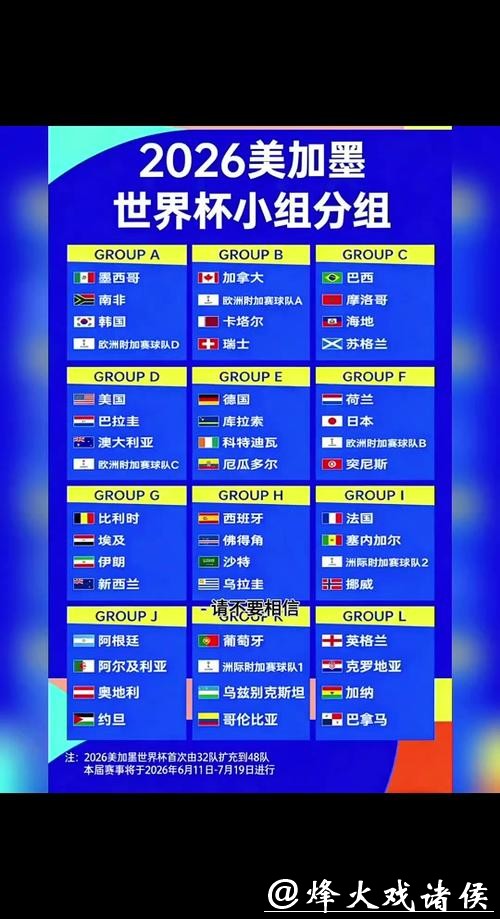 2026世界杯赛程时间安排完整解读 2026世界杯赛程时间安排完整解读