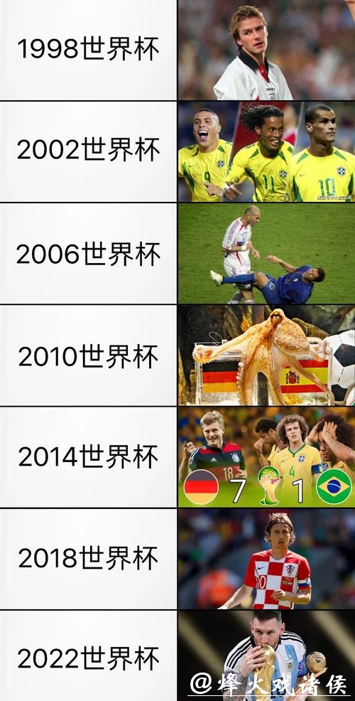 高手揭秘世界杯外围下注成功经验
